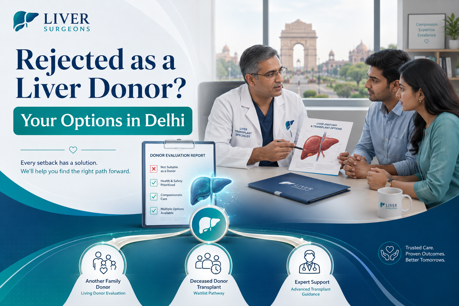 MELD score and liver transplant waiting list in India