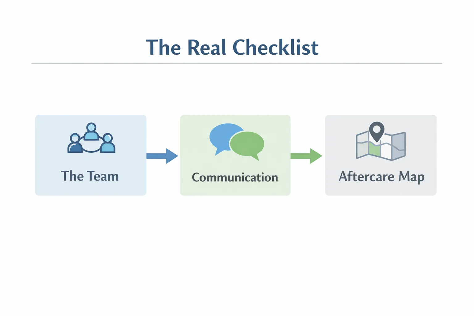 Illustration for the unseen checklist when choosing a liver transplant surgeon